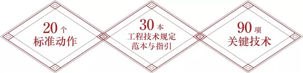 尊龙凯时-人生就是搏中国官方网站